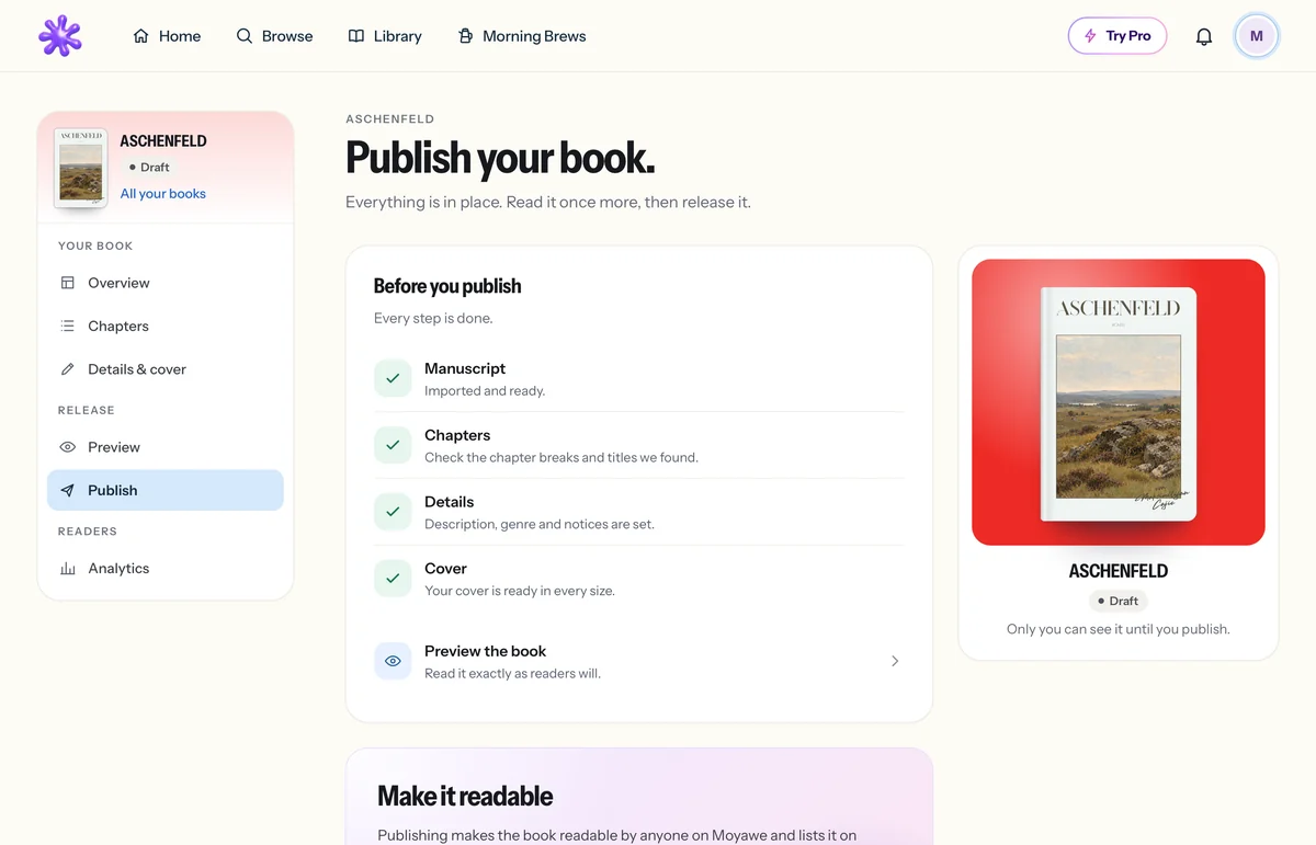 The Publish page of the writer’s desk: every step checked, and the Publish button.